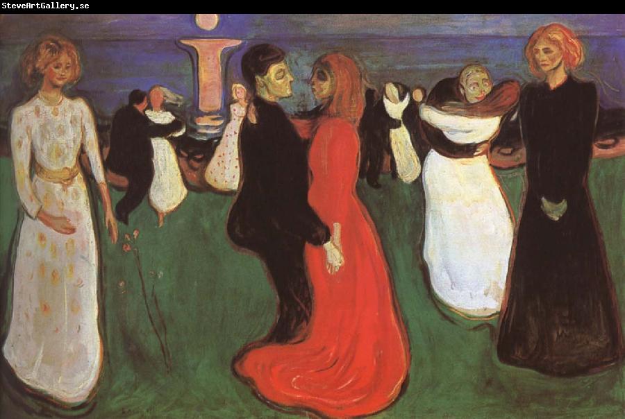 Edvard Munch Dance